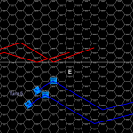Combat Patrol 3